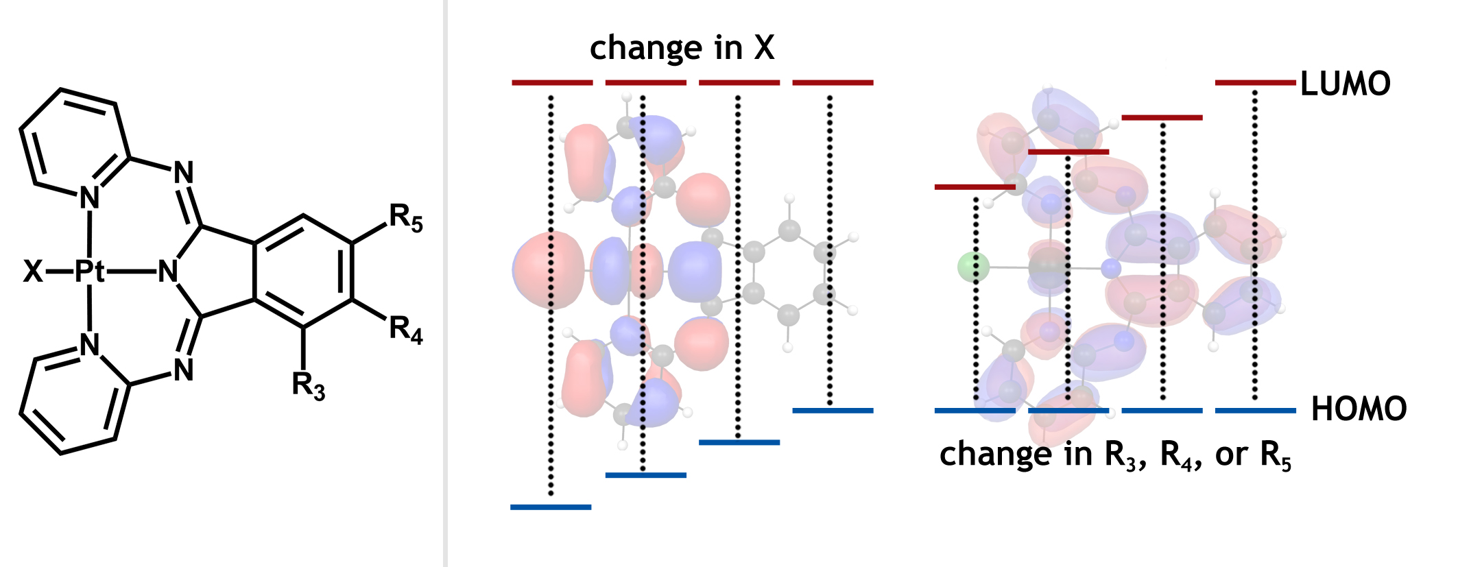 Dalton Trans. 2012, 41, 8648
